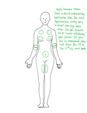 Load image into Gallery viewer, Triple Moon Goddess Hormone Cream 60g