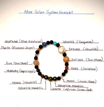 Load image into Gallery viewer, Solar System Bracelet